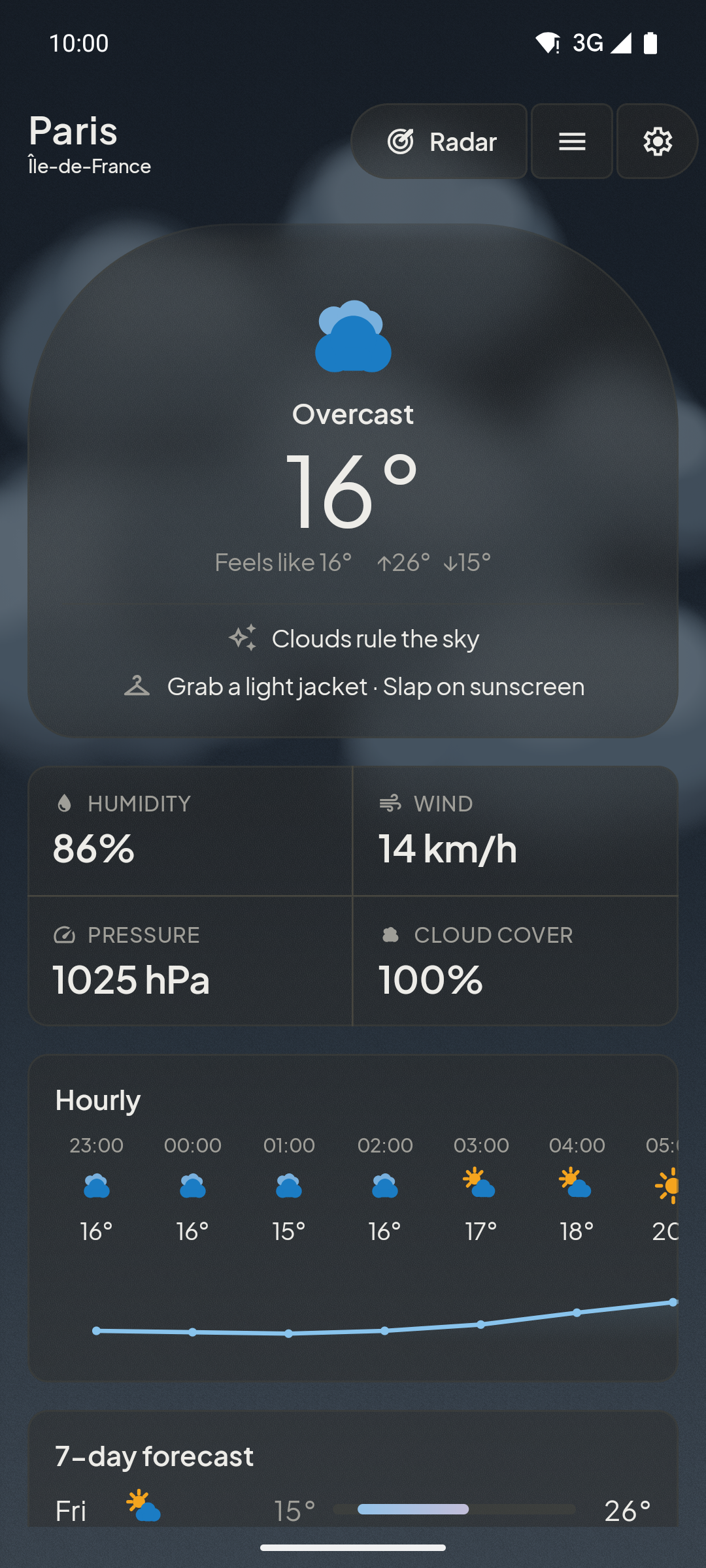Caelo home and current conditions