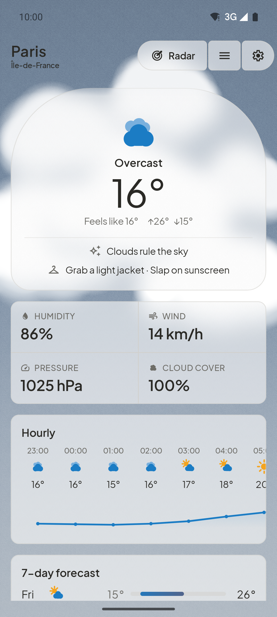 Caelo home and current conditions